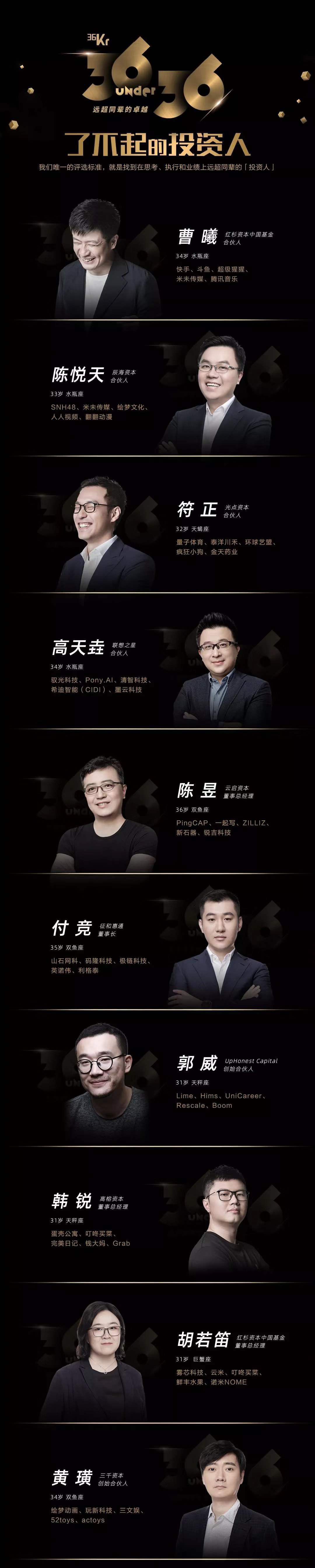 2019年36UNDER36榜单.jpg